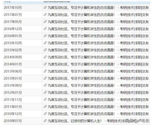 百度反推秒收技术案例：15天权重7案例