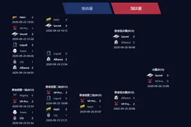 斗鱼DOTA-PIT：中国区9月29日开赛，当天三场激情十足图片