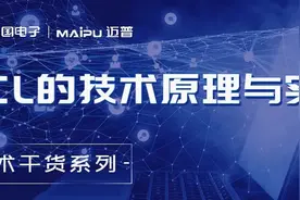 ACL的技术原理与实现图片