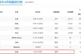 跌至5.49万仍无济于事，4月份仅卖出1辆，别克凯越为何倒下了？图片