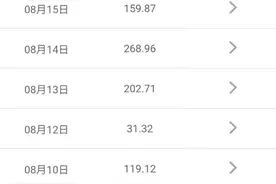 在海底捞的一个月，工资4000，日均上12个小时图片