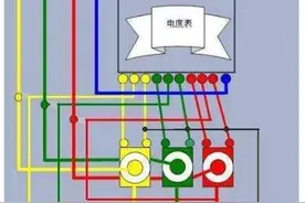 供电系统各种线的含义？很多工程师可能不知道图片