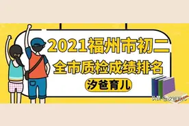 2021福州市初二全市质检成绩（平均分）排名图片