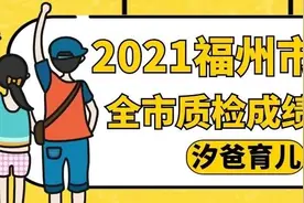2021福州市初二全市质检成绩（平均分）排名图片