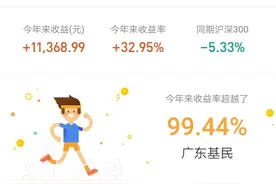 8月3日：军工、券商、5g怎么走？一次说清楚图片