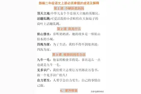 二年级语文上册必须掌握的成语造句及解释总复习(附试题、试卷)图片