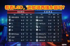 王者荣耀：LGD大鹅打遍西部强队大胜而归，还能说西强东弱吗？图片