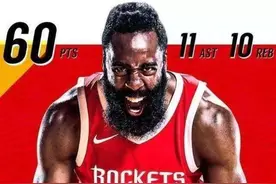 6名现役NBA球员中最像乔丹的人究竟是谁？图片