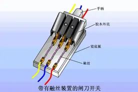 一看就明白的PLC工作原理图图片