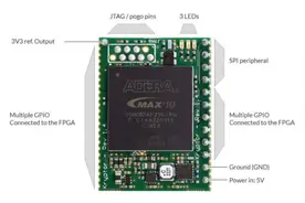 Kryptor FPGA，可用于硬件加密的开发模块（众筹中）图片
