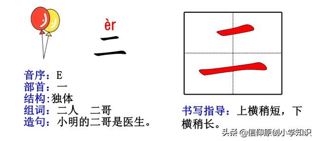 一年级语文生字卡片：偏旁部首、组词造句带笔画——PDF下载打印