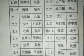 邯郸市魏县庙会 集市 赶会时间表图片