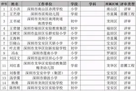 深圳“名师工程”名单公示！快来看你认识的校长老师在不在图片