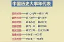 中国历史大事件年代表图片