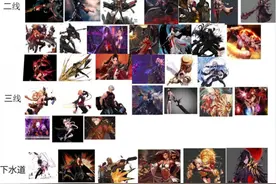 DNF：100级最新职业排行榜，这次轮到你当版本幻神了吗？图片
