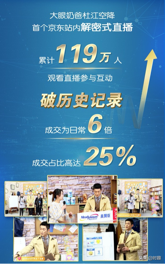 2021上半年,这10个案例策略值得关注