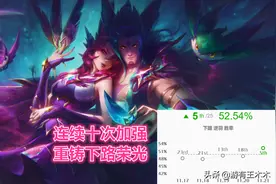 LOL霞加入“QDC家族”！新打法放弃普攻胜率飙升，连EZ都自愧不如图片