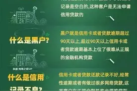 爱护信用，人人需要图片