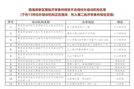 青岛西海岸新区这些校外培训机构暂不复学!图片