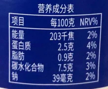 霸王莓莓身体乳浓度