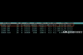 常见的Java性能问题，我来手把手教你定位！图片