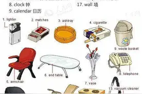 日常生活情景词汇图片