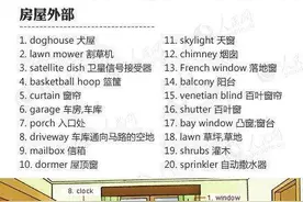 日常生活情景词汇图片
