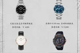 高段位的520礼物清单，直击直男心脏图片