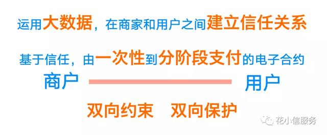 什么方式能一站式解决教育机构从引流到成交的完整营销链条?