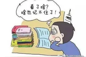 中考备考期间，优等生中等生薄弱生要用不同冲刺策略，提分空间大图片
