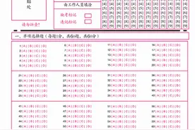 2021年一级造价师考生答题卡填写注意事项图片