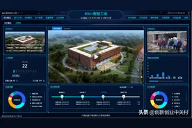 解锁工地“黑科技”，看这家公司如何让建筑业变得更聪明图片