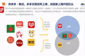 社区团购在五环内失速：美团陷“内斗”拼多多站点关停图片