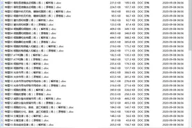 高中生物从高一到高三600道经典基础提分必刷题集图片