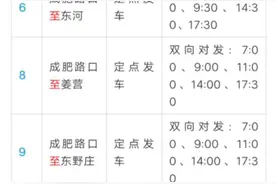 4月7日起，峰峰、成安公交线路恢复运营；市内部分公交线路加密、调整图片