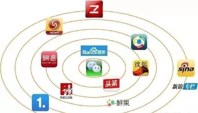罻ýӪƹ㷽3