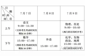 示意图、入场要求！辅仁、六中、青山、市北...考点详细信息来了图片