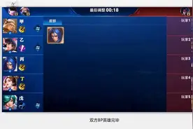 王者荣耀：最全英雄克制表，记住它就能正确BP英雄了图片