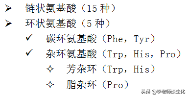 为什么组氨酸既是芳香族氨基酸，又是杂环氨基酸