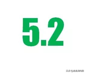 请人类远离《哥斯拉2》