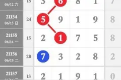排列五21174期，头尾单双规律，精准芝麻汇总图片