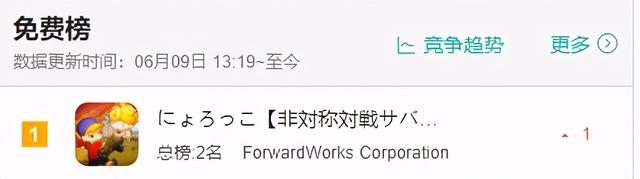玩得真大！日本女优和微软合作做游戏，上架就宣布只能玩6个月？