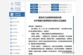 最新！ 蒙自这单位行政领导班子成员分工有调整！图片
