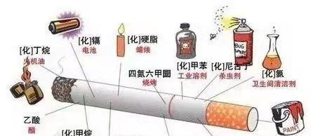 郏部白色角化