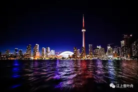 疫情之年超50万家企业倒闭，500万人失业！个人成长决定未来图片