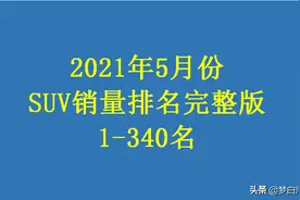 5月份SUV销量榜完整版公布：1-340名，皓影前十，你的车排名第几图片