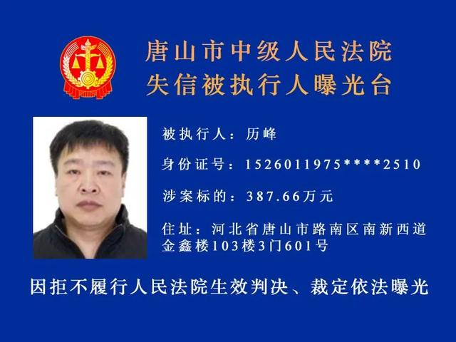 河北3市实名曝光!这95人将处处受限
