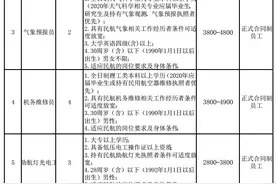 招70人！邯郸机场发布招聘公告图片