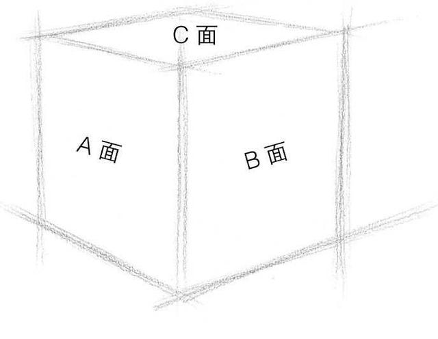 素描入门知识:教你正方体素描画法,学会这些,画正方体很简单