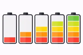 “偷个懒”才能突破瓶颈期！——健身年限越高越明白图片